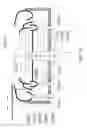 Fig. 23 - Methods and apparatus for cleaning semiconductor wafers