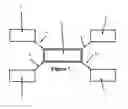 Fig. 02 - NuChain NuPurpose container conditioning method and apparatus