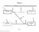 Fig. 08 - NuChain NuPurpose container conditioning method and apparatus