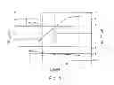 Fig. 02 - Method for Producing a Grain-Oriented Flat Steel Product