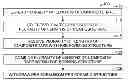 Fig. 01 - Radius fillers for composite structures, composite structures that include radius fillers, and systems and methods of forming the same