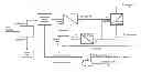 Fig. 01 - Process for acetic acid removal from pretreated biomass