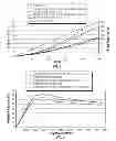 Fig. 02 - WELL SERVICING FLUID CONTAINING COMPRESSED HYDROCARBON GAS