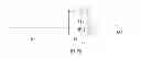 Fig. 20 - Rear folding toolbar implement