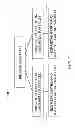 Fig. 02 - Metallization mixtures and electronic devices