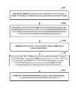 Fig. 01 - Method and device for dynamic control of delays in gun controller