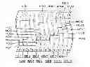 Fig. 01 - Acoustic structure