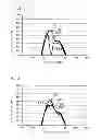 Fig. 04 - Acoustic structure
