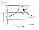 Fig. 06 - Acoustic structure