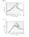 Fig. 08 - Acoustic structure