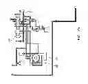 Fig. 05 - Hydraulic control system for an automatic transmission