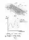 Fig. 02 - Touchsurface assembly with level and planar translational responsiveness via a buckling elastic component