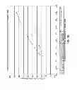 Fig. 155 - Water Vapor Distillation Apparatus, Method and System