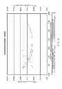 Fig. 158 - Water Vapor Distillation Apparatus, Method and System