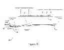Fig. 03 - Water Supply Systems