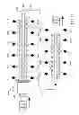 Fig. 07 - Robotic pretreatment and primer electrodeposition system