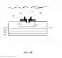 Fig. 03 - Chip set-up and high-accuracy nucleic acid sequencing