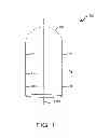 Fig. 02 - Ionic probe
