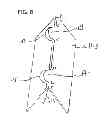 Fig. 06 - Package having a tearable internal pouch provided with a rupturing means
