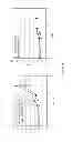Fig. 40 - Strengthened borosilicate glass containers with improved damage tolerance
