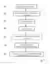 Fig. 18 - HOLDING STRUCTURE FOR SIMULTANEOUSLY HOLDING A PLURALITY OF CONTAINERS FOR MEDICAL, PHARMACEUTICAL OR COSMETIC APPLICATIONS AND TRANSPORT OR PACKAGING CONTAINER WITH HOLDING STRUCTURE