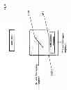 Fig. 09 - Particle manipulation system with cytometric capability