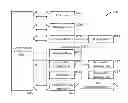 Fig. 01 - SYSTEM AND PROCESS FOR REMOVING NITROGEN COMPOUNDS AND ODORS FROM WASTEWATER AND WASTEWATER TREATMENT SYSTEM