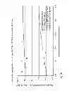 Fig. 17 - APPARATUS AND METHOD FOR REMOVING CONTAMINANTS FROM INDUSTRIAL FLUID