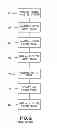 Fig. 03 - Automatic cooking medium filtering systems and methods