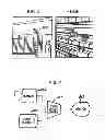 Fig. 09 - Product securement and management system