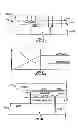 Fig. 02 - Method and apparatus for controlling the spatial temperature distribution across the surface of a workpiece support