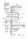Fig. 16 - Method of differential counter electrode tuning in an RF plasma reactor