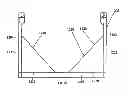 Fig. 08 - Intermodal container, handling method and apparatus