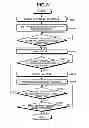 Fig. 04 - Target supply apparatus, control system, control apparatus and control circuit thereof