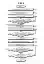 Fig. 07 - Target supply apparatus, control system, control apparatus and control circuit thereof