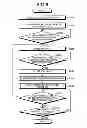 Fig. 09 - Target supply apparatus, control system, control apparatus and control circuit thereof