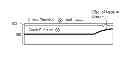 Fig. 01 - Method for improving quality of spalled material layers