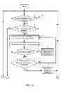 Fig. 07 - Apparatus for displaying bar codes from light emitting display surfaces