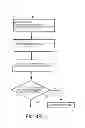 Fig. 07 - Payment system and methods