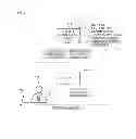Fig. 07 - System and method for managing secured belongings
