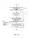 Fig. 08 - Method of manufacturing a radio frequency identification device