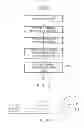 Fig. 09 - Method of manufacturing a radio frequency identification device