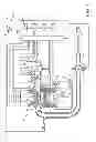Fig. 02 - Method for regulating engine temperature
