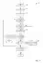Fig. 05 - Method for regulating engine temperature