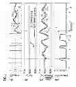 Fig. 04 - Method For Detecting A Nozzle Chamber Pressure In An Injector And Injection System