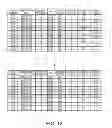 Fig. 08 - TRAIN DIAGRAM EDIT SYSTEM, TRAIN DIAGRAM EDIT METHOD, AND TRAIN DIAGRAM EDIT PROGRAM