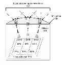 Fig. 01 - Image sensor with a split-counter architecture