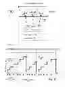 Fig. 02 - Image sensor with a split-counter architecture