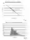 Fig. 06 - Adjusting energy of ions ejected from ion trap