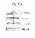 Fig. 45 - Inspection system by charged particle beam and method of manufacturing devices using the system